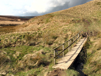 Goyt Valley